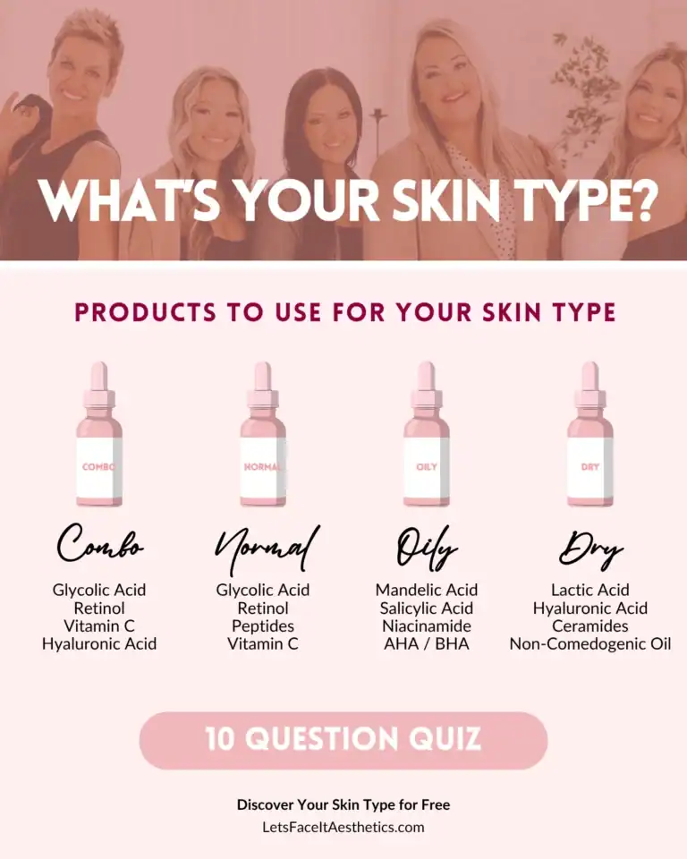 Let's Face It Aesthetics ad: what's your skin type? 10-question quiz